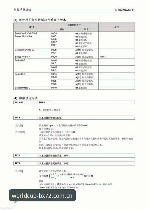 BX72投注指南使用指南：从入门到精通的实战操作手册